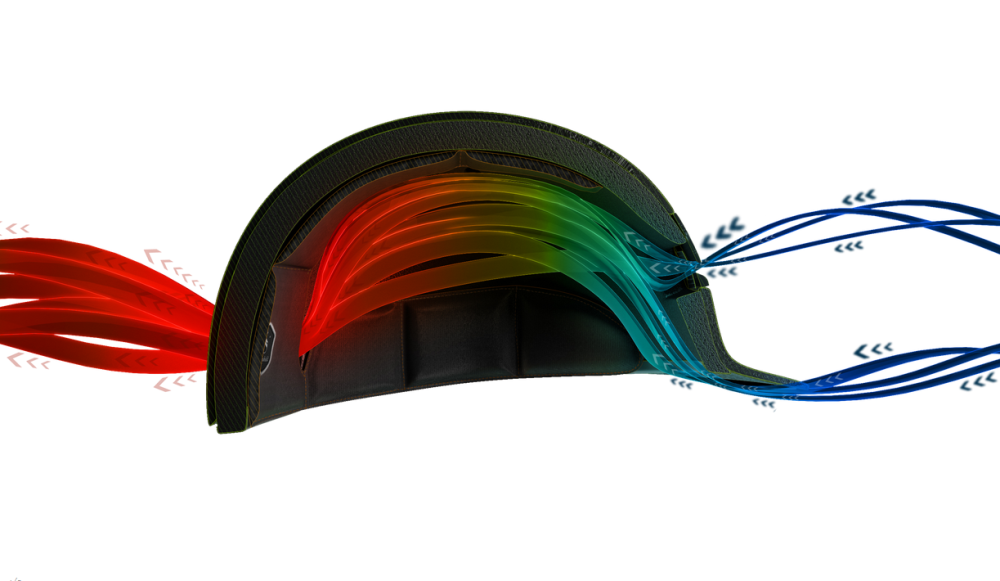 Samshield Reithelm SHD blk Miss Fine Medley jet blk cb L 57-
