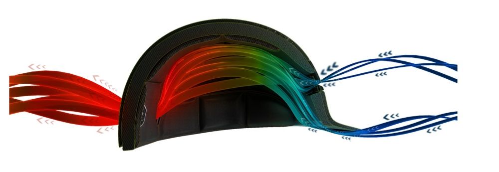 Samshield Reithelm XJ Glossy mattblack M 55-58
